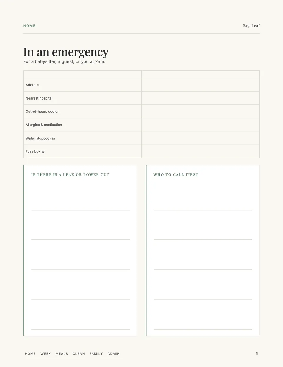 In an emergency: address, nearest hospital, stopcock and fuse box, and who to call first