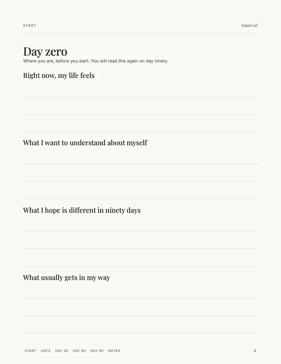 Day zero page: where you are starting and what you want to understand