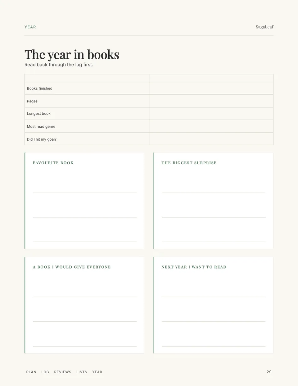 The year in books: totals, favourite book, biggest surprise and what to read next