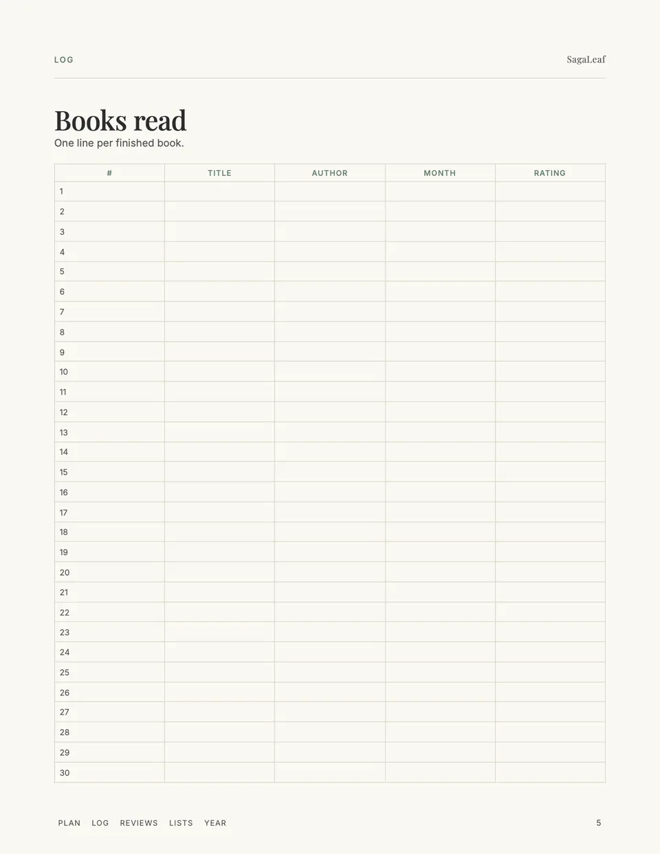 Books read log with numbered lines for title, author, month and rating