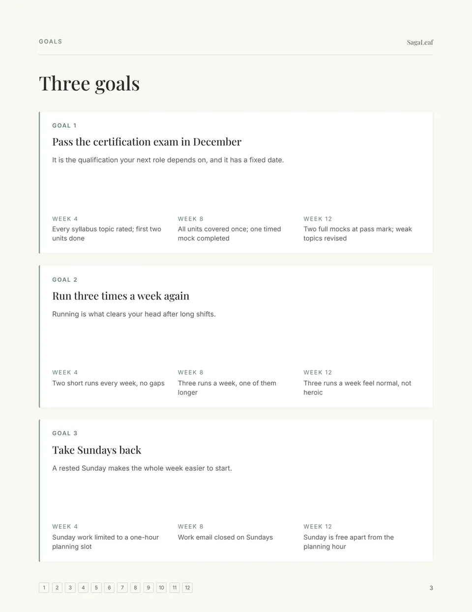 Example three goals page, each with week 4, 8 and 12 milestones