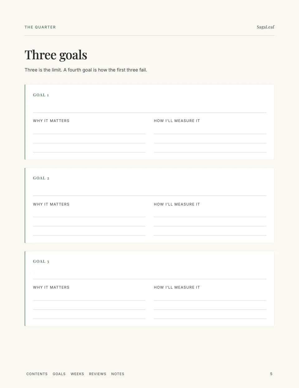 Three goals page with why each goal matters and how you will measure it