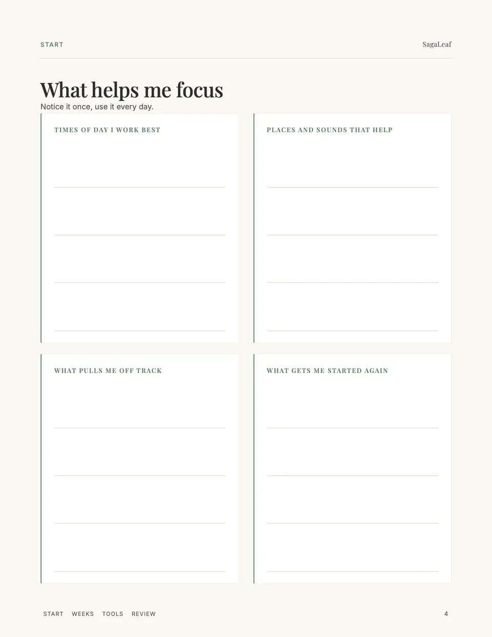 What helps me focus: best times, places and sounds, what pulls me off track and what gets me started