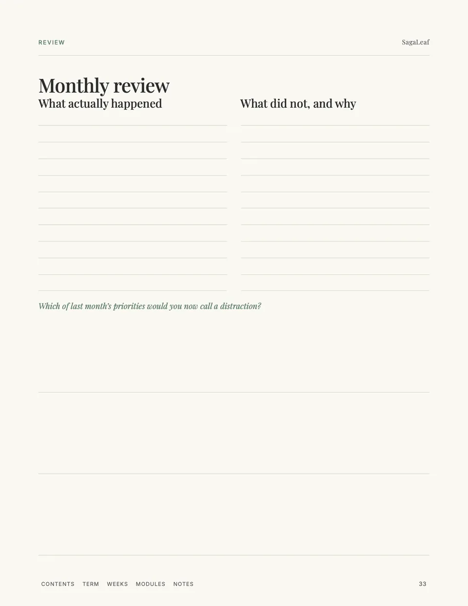 Monthly review page: what actually happened and what did not