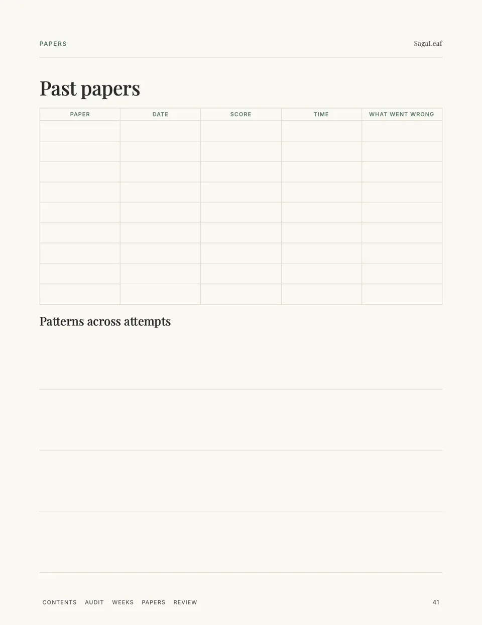 Past-paper log with date, score, time and what went wrong, plus patterns across attempts