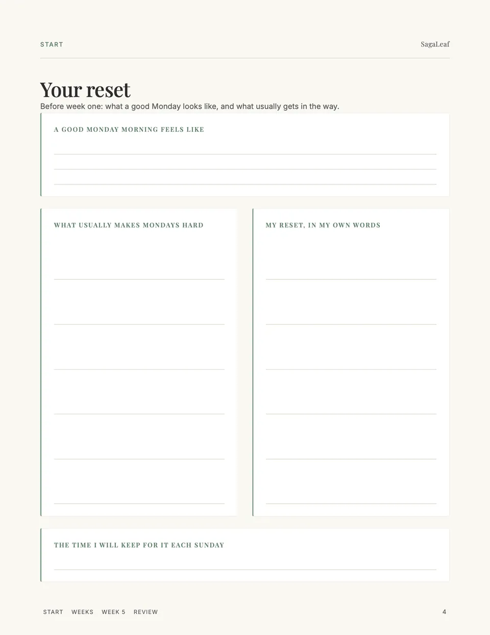 Your reset: what a good Monday looks like and what usually gets in the way