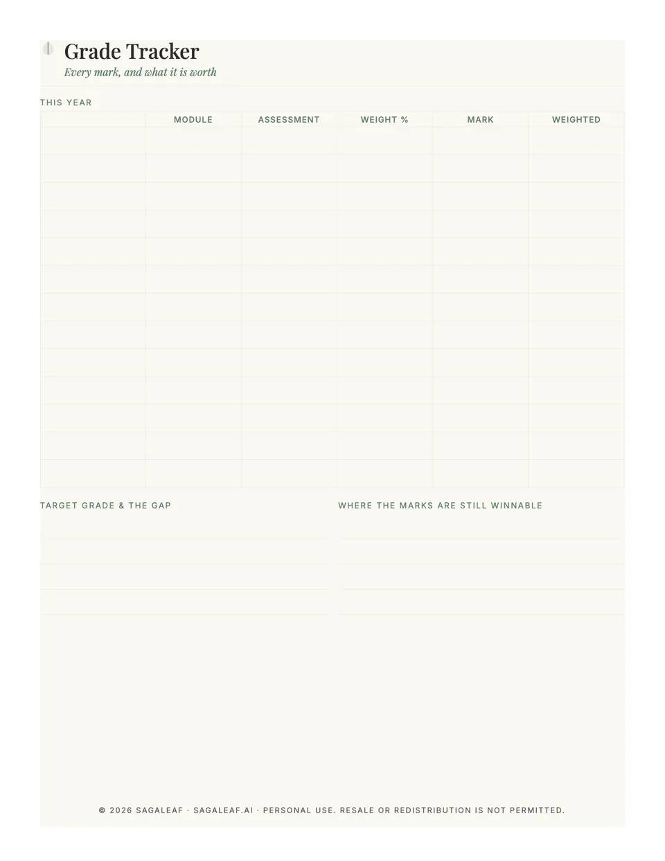Grade tracker printable with weights, marks and a target grade