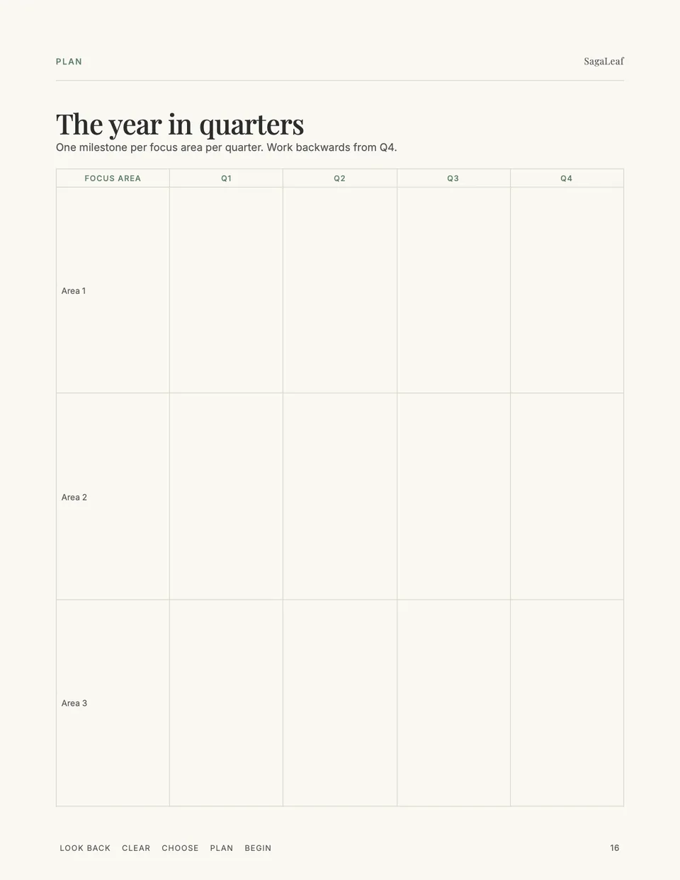 The year in quarters: one milestone per focus area for each quarter of 2027
