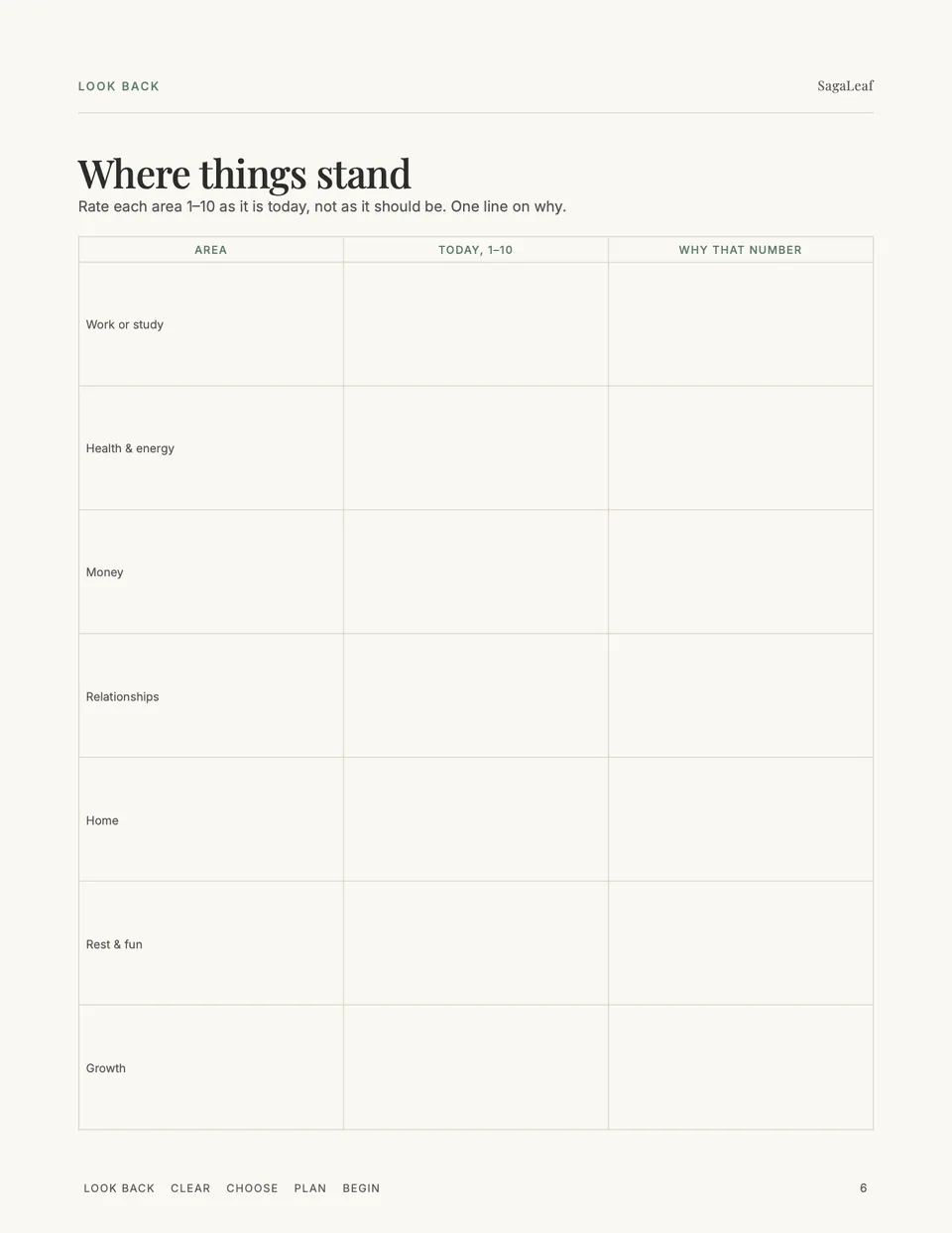 Where things stand: rate seven life areas from 1 to 10 and say why